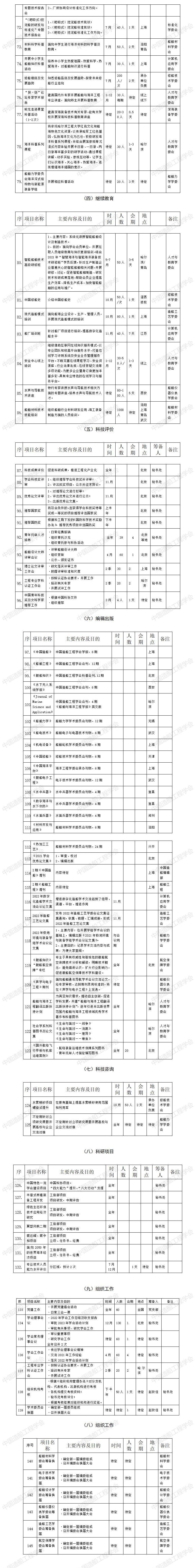 2022年活动计划 - 2.jpg
